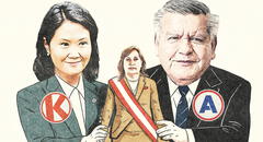 Los partidos políticos de Keiko Fujimori y César Acuña son la fuerza oficialista de Dina Boluarte