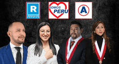 Reelección de alcaldes y gobernadores regionales: ¿Qué intención se escondería detrás de estas iniciativas?