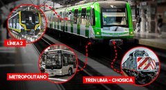 Línea 1 podría colapsar por futuras interconexiones con Metropolitano, Línea 2 y trenes Caltrain