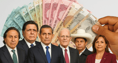 ¿Sabes cuántas veces aumentó el sueldo mínimo en Perú en los últimos 25 años? Creció cerca del 200%