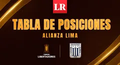 Tabla de Alianza Lima Copa Libertadores 2025: así van los íntimos previo a la fecha 6