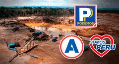 Reinfo: APP es el partido con mayor número de afiliados a la minería ilegal