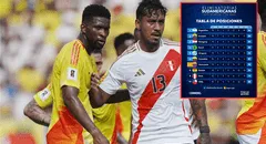 ¿Qué resultados necesita Perú para clasificar al Mundial tras la victoria de Venezuela contra Bolivia?