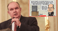 Heduardicidio retrata el mal manejo económico de López Aliaga en la Municipalidad de Lima