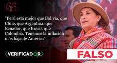 Es falso que el Perú tenga la inflación más baja de América a junio de 2025, como dijo Dina Boluarte