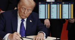 Trump endurece su cruzada arancelaria: nuevo piso del 15% para casi todos los socios comerciales