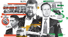 Fraccionamiento, inflación y escasez: los principales factores que complican unas elecciones en Bolivia sin Evo Morales