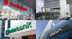 ¿Los bancos atenderán durante el feriado del 29 de julio por Fiestas Patrias?