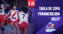 Tabla de posiciones Copa Panamericana de Vóley 2025 con Perú líder e invicto tras vencer a Costa Rica: resultados y partidos del Grupo A