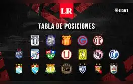 lr.pe