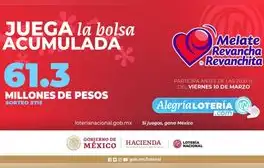 Pozo total del Sorteo Melate de hoy, 10 de marzo | Lotería Nacional de México