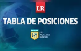 lr.pe