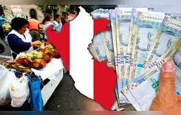 ¿Cuál es el negocio más rentable en el Perú, según la IA? Tiene altas probabilidades de éxito