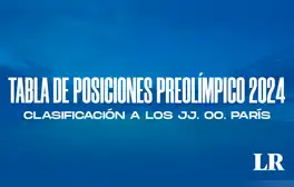 lr.pe