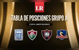 lr.pe
