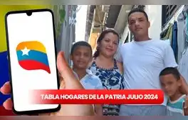 Tabla Hogares de la Patria ACTUALIZADA de JULIO 2024: revisa aquí el aumento y los nuevos montos