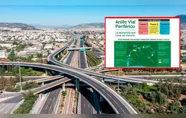Nuevo Anillo Vial Periférico en Perú conectará con el aeropuerto Jorge Chávez: unirá 12 distritos, según MTC