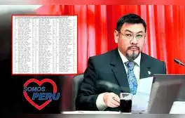 Luis Cordero se incorpora a Somos Perú: ¿Cómo votó esta bancada frente a su blindaje en el Pleno?