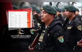 PNP lidera ranking de entidades del gobierno con mayor riesgo de corrupción, según Contraloría