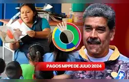 Pagos MPPE HOY, 1 de agosto 2024: BONOS, PRIMERA QUINCENA y NUEVOS MONTOS del Ministerio de Educación