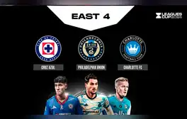 Análisis del primer rival de Cruz Azul en la Leagues Cup 2024: Charlotte FC