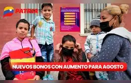 Nuevos BONOS con AUMENTO que se pagarán en agosto 2024: fechas de depósitos y montos oficiales