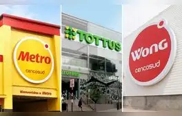 Tras anuncio de Plaza Vea, ¿Metro, Tottus y Wong cambiarán sus horarios de atención este miércoles 21 de agosto?