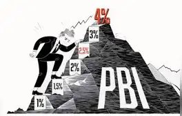 Economía peruana no crecería más del 3% hasta 2028