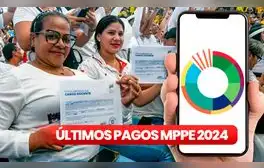 Pagos MPPE HOY, 30 de agosto 2024: fecha de la SEGUNDA QUINCENA, BONOS y MONTOS del Ministerio de Educación