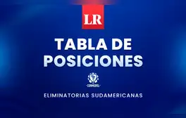 Tabla de posiciones de las Eliminatorias 2026 EN VIVO: así van los equipos en la fecha 7