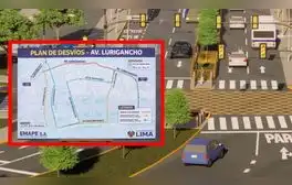 Obras en importante avenida de San Juan de Lurigancho, rutas alternas y plan de desvío
