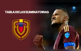 Cómo va la Vinotinto en la tabla de las Eliminatorias 2026: posición actualizada tras el Venezuela vs Uruguay hoy
