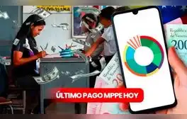 PAGOS MPPE 2024 HOY, 16 de septiembre: FECHA de la segunda quincena, próximos bonos para docentes y buenas noticias