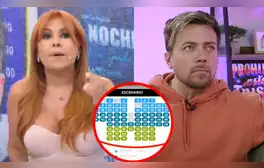 Magaly Medina asegura que Julián Zucchi está REMATANDO entradas para su show por bajas ventas: "Que le sirva de lección"