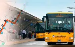 Las rutas del Metropolitano se expanden: conoce los nuevos alimentadores Torre Blanca, Naranjal y San Juan de Dios