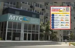 El MTC publica el LISTADO OFICIAL de licencias de conducir 2024: verifica aquí si tu brevete aún es válido