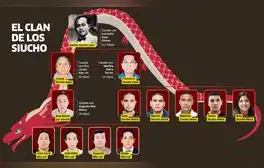La pelea del clan Siucho, una historia que comenzó en Cantón en China