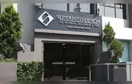 SBS ordena la disolución de la cooperativa Intercrédito Perú LTDA por inactividad