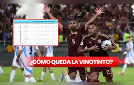 ¿Cómo queda la Vinotinto en la tabla de posiciones de las Eliminatorias? Así va Venezuela tras el juego con Argentina