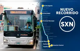 Metropolitano reducirá hasta 30 minutos de viaje: Superexpreso norte y Torre Blanca recorren Lima desde Comas