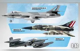 FAP desestima los aviones de combate usados como opción de compra