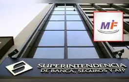 SBS interviene a cooperativa de ahorro y crédito MF por pérdida total de su capital social