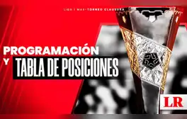 TABLA ACUMULADA de la Liga 1 2024 EN VIVO: así va el Torneo Clausura tras el triunfo de Universitario