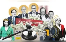 Lava Jato en el Perú: ya hay tres condenas y 16 casos esperan el veredicto de los jueces