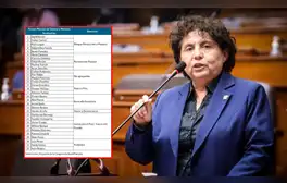 lr.pe