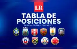 lr.pe