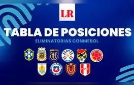 lr.pe