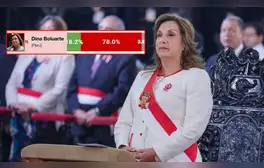 lr.pe