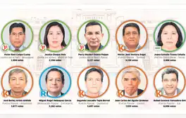 lr.pe
