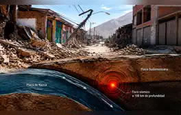 Un terremoto de magnitud 7,2 remeció este jueves 20 de agosto la región de Ayacucho, Perú, con epicentro a 35 kilómetros al norte de Coracora. Su profundidad fue de 108 kilómetros.